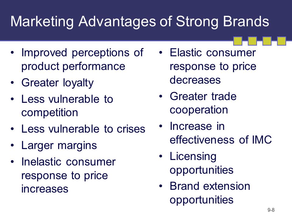 Advantages & Disadvantages of Branding